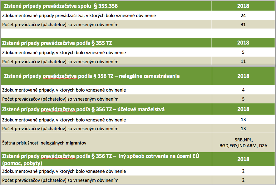 Snímka obrazovky 2018 06 13 o 16.08.57