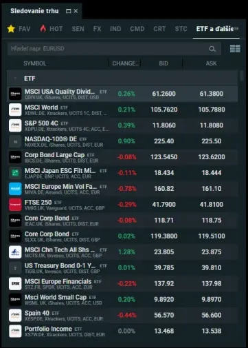 Vysok&yacute; v&yacute;ber ETF fondov na brokerovi XTB