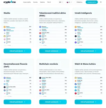 Kryptobalíčky od crypto4me