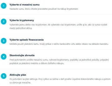 Ako funguje pravidelný nákup na crypto4me