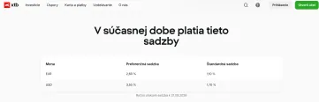 &Uacute;rokov&eacute; sadzby na XTB
