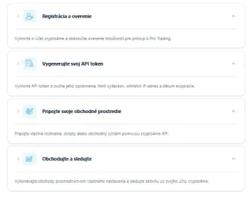 Ako pro trading funguje